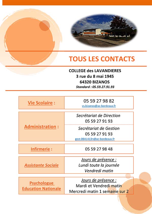 Fiche Tous les Contacts page 001